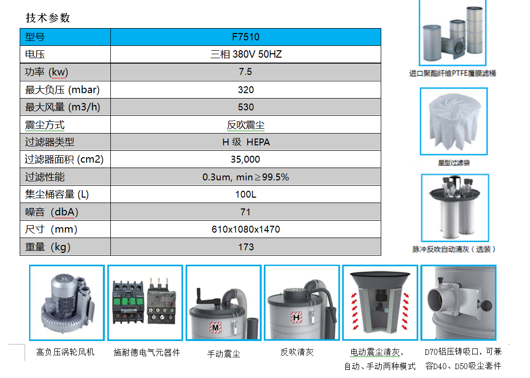 工业吸尘器F7510技术参数